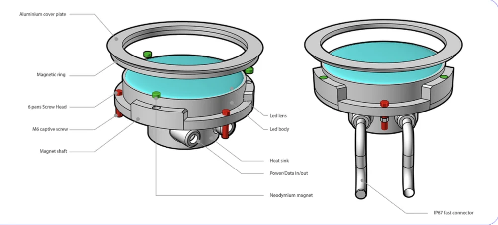 Modular outdoor lighting node technical study